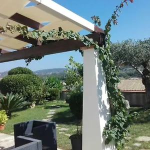 Su Survaju Italie
